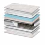 Στρώμα Ορθοπεδικό Bonnell Pillowtop 90x200