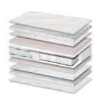 Στρώμα Ορθοπεδικό Glamor Pocket 90x200