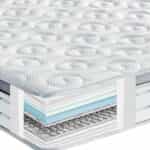 Στρώμα Ορθοπεδικό Memory Gel Extra 160×200