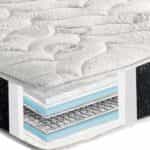 Στρώμα Ορθοπεδικό Elegant Cool Max 90×200