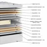 Στρώμα Ορθοπεδικό 120x200x19